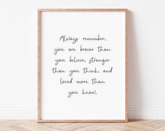 Always Remember Sign. Nursery Quote Print. Baby Shower Gift. Baby Girl Room Decor. Nursery Wall Art. Nursery Quotes. Baby Boy Nursery.