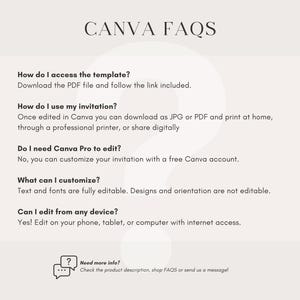 Puede incluir: Gr&aacute;fico color crema con el texto "CANVA FAQs". Presenta preguntas y respuestas sobre el acceso y uso de una plantilla de Canva, incluyendo opciones de edici&oacute;n y compatibilidad de dispositivos.