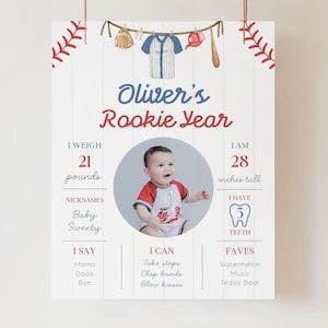 Rookie Year Birthday Milestone Poster with Photo, Baseball 1st Birthday Stats Sign, Rookie of The Year Party Decor Canva Template