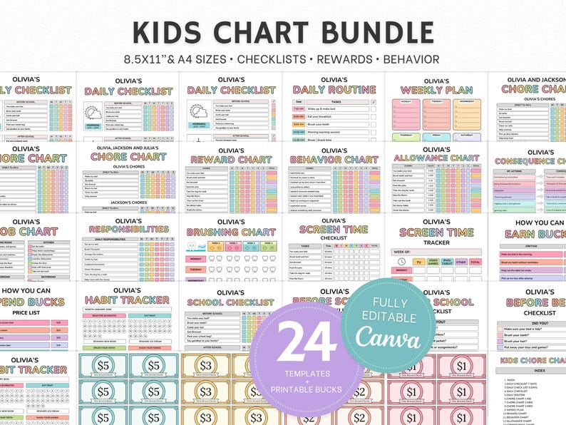Editable Kids Chore Chart Bundle, Daily Checklist, Allowance, Reward ...