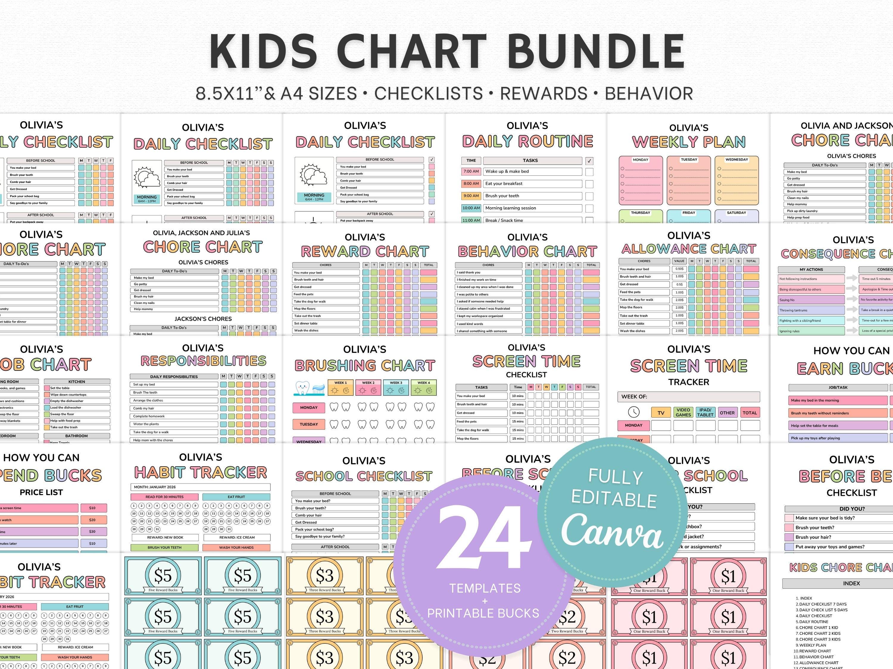 Editable Kids Chore Chart Bundle, Daily Checklist, Allowance, Reward ...