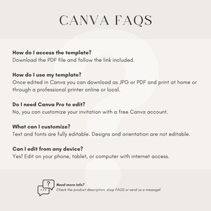 May include: Cream-colored graphic with the text "CANVA FAQs" at the top. The text answers questions about accessing, using, and editing a template in Canva. Includes a call to action for more information.