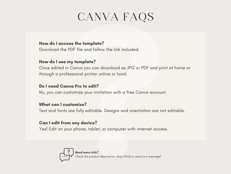 May include: Cream-colored graphic with the text "CANVA FAQs" at the top. The text answers questions about accessing, using, and editing a template in Canva. Includes a call to action for more information.