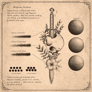 70 Procreate tatueringsborstar: Stipple Shader, Traditional, Dotwork och Shading Set för Procreate bild 5