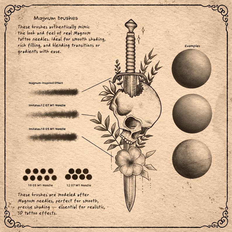 70 Procreate tatueringsborstar: Stipple Shader, Traditional, Dotwork och Shading Set för Procreate bild 5