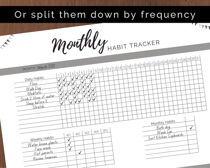 Monthly Habit Tracker Printable | Daily Habits Template | Habit ...