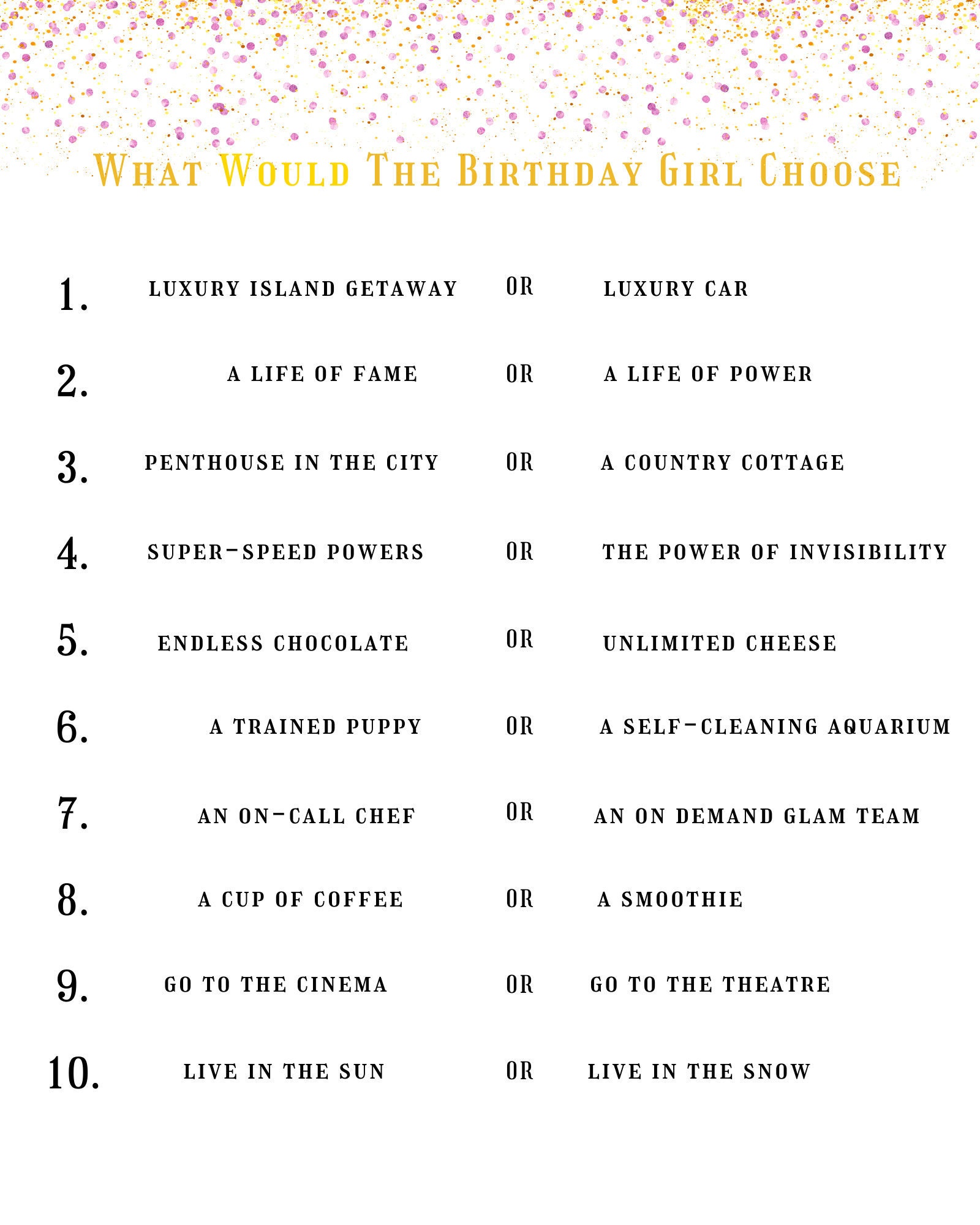 Birthday Printable Party Game | Etsy