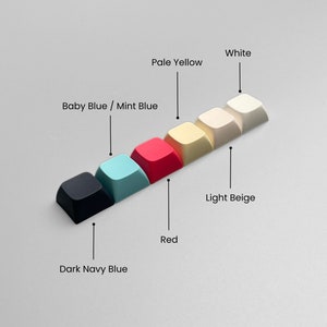 XDA Keycap Set (Blank 1U) for MX Key Switches
