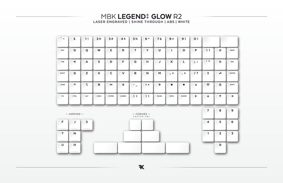 すぐに使える Sofle RGB ロープロファイル Choc キーボード x MBK 