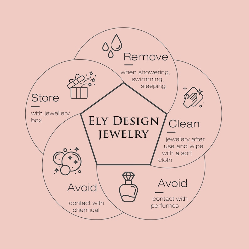 May include: A diagram with five circles and a pentagon in the center. The pentagon says "ELY DESIGN JEWELRY". The circles have icons and text that say "Remove when showering, swimming, sleeping", "Store with jewellery box", "Clean jewelery after use and wipe with a soft cloth", "Avoid contact with chemical", and "Avoid contact with perfumes".