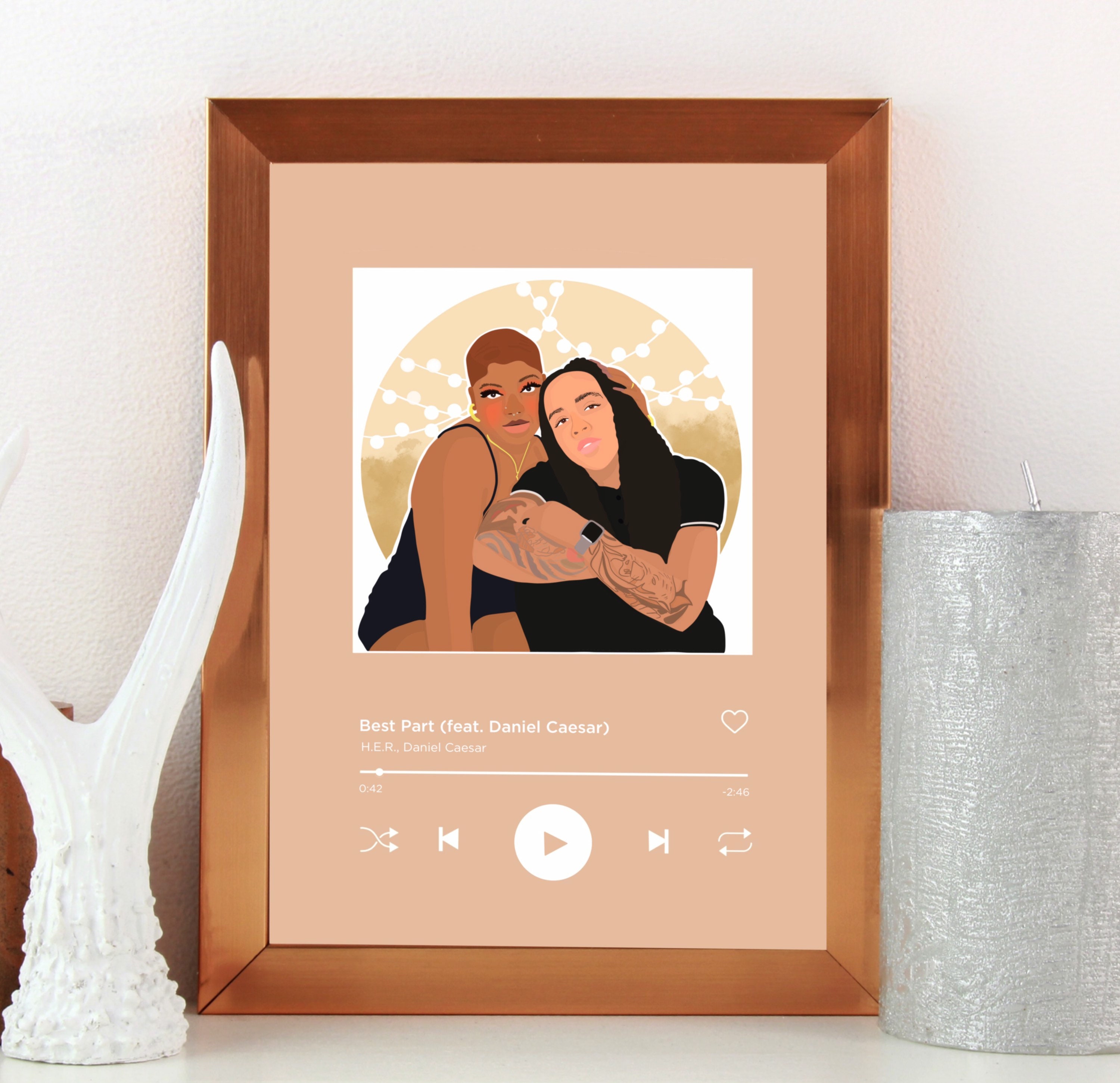 Discover CUSTOM SPOTIFY ALBUM, Cover Spotify Drawing, Custom Portrait, Cover with Your Song