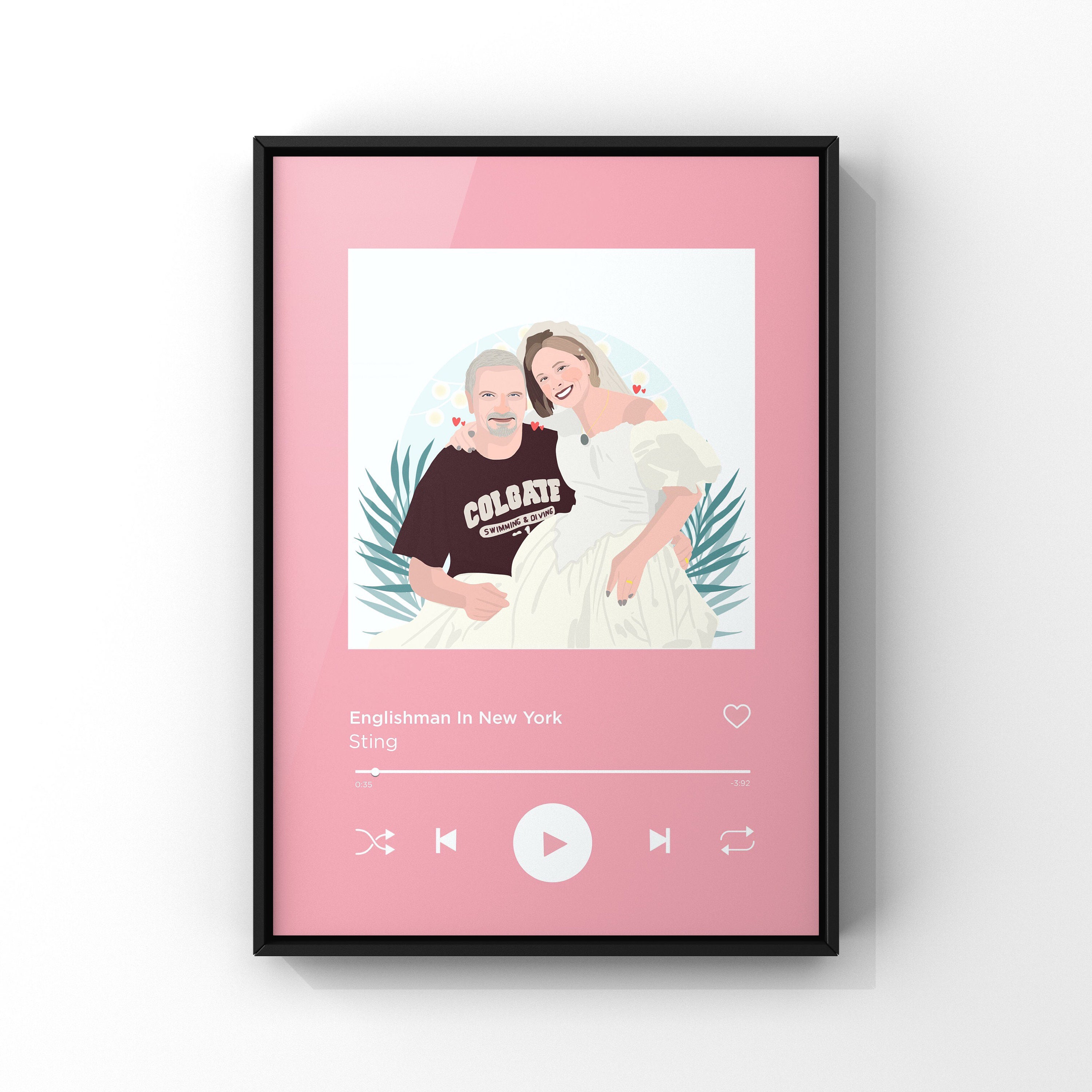 Discover CUSTOM SPOTIFY ALBUM, Cover Spotify Drawing, Custom Portrait, Cover with Your Song