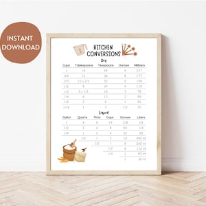 Printable Kitchen Conversion Chart, Cooking Measurement Guide, Digital Baking Cheat Sheet, Instant Download, Kitchen Decor, PDF Printable