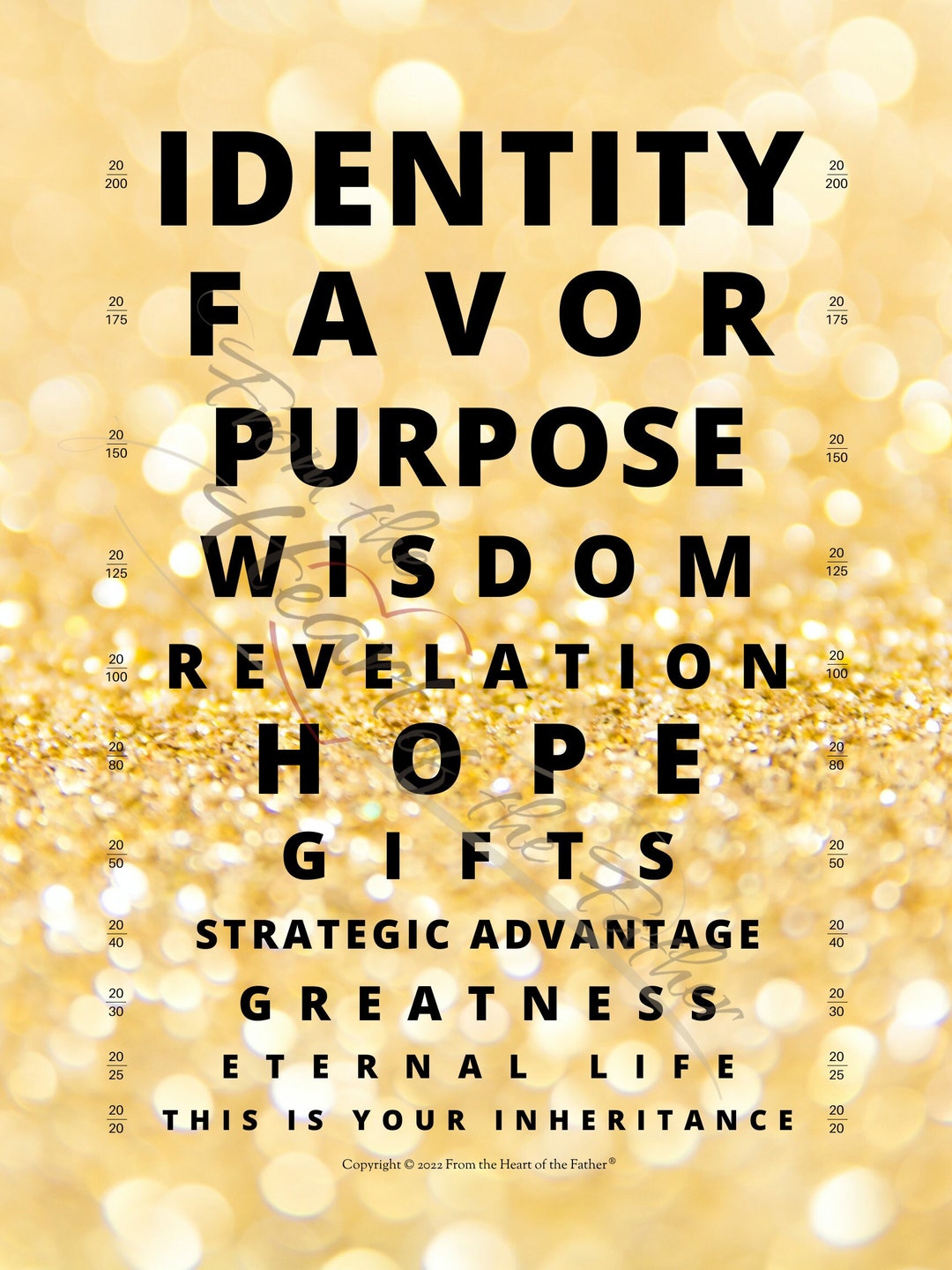 This is My Covenant Inheritance III Eye Chart Wall Art Poster