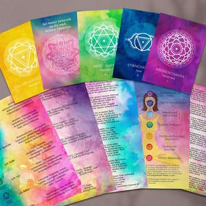 Chakra power card set to use & learn