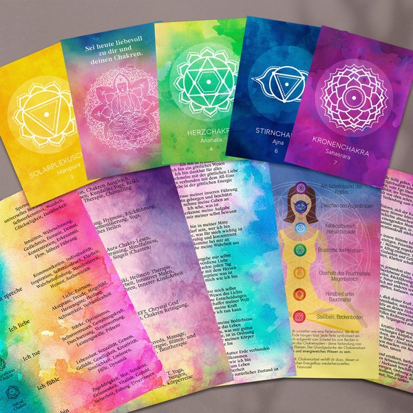 Chakra Kraft Karten Set zum Anwenden & Lernen