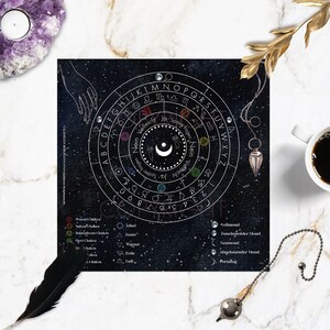 Scheda divinatoria con pendolo con diagramma per informazioni esatte