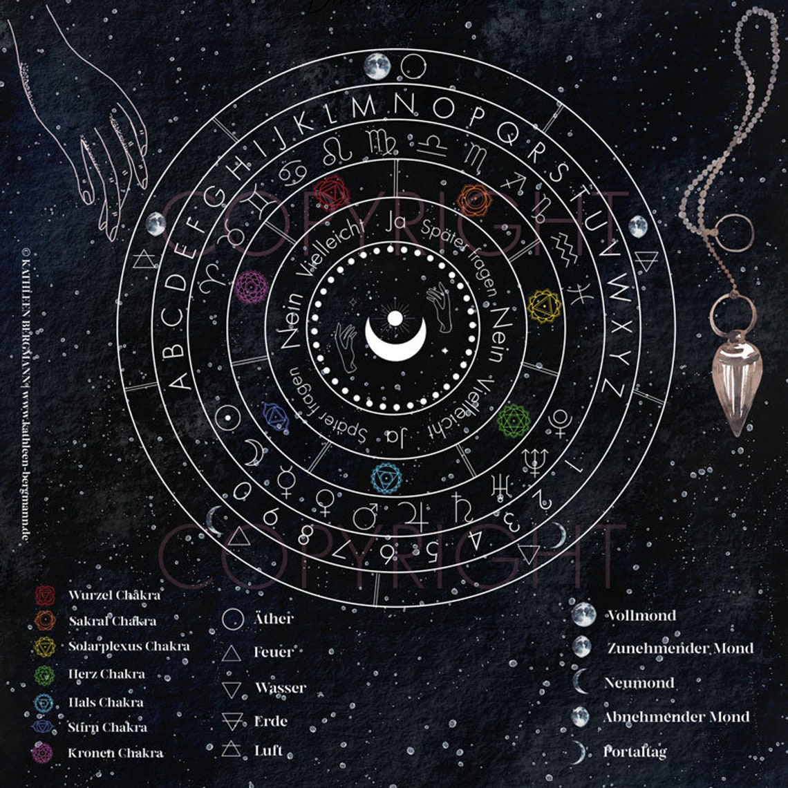 Pendulum Divination Map Pendulum Divination Board Pendulum - Etsy Australia