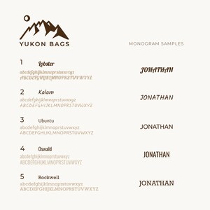 Detailed product feature list and quality benchmarks for the Yukon Bags heritage leather collection.