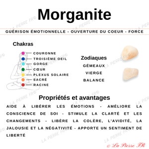 May include: A pink, peach, and white Morganite crystal with the text "Morganite" in black lettering. The image also includes a diagram of chakras and zodiac signs associated with the crystal.