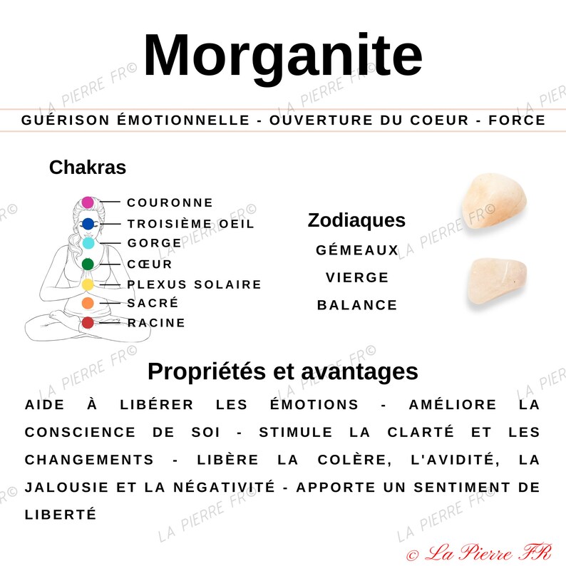 May include: A pink, peach, and white Morganite crystal with the text "Morganite" in black lettering. The image also includes a diagram of chakras and zodiac signs associated with the crystal.