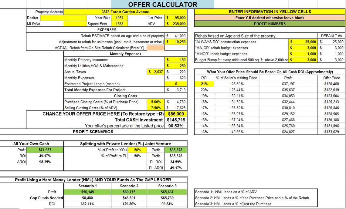 Rental Property House Flip Rehab Estimator ROI Calculator Etsy