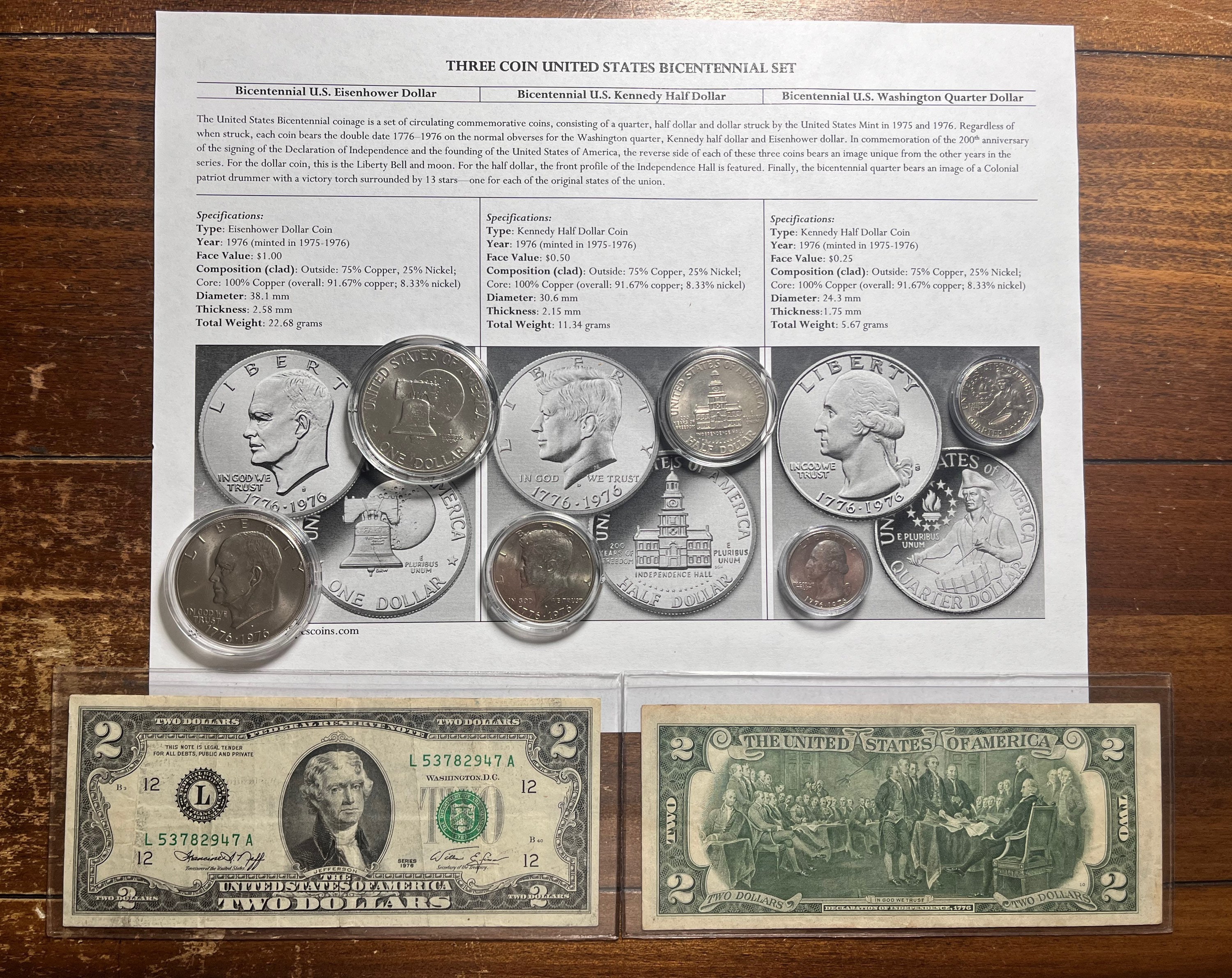 アメリカ合衆国建国200周年記念（1776-1976）コイン＆紙幣セット（説明
