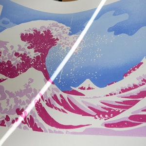 Make your own Japanese print A2 The Great Wave Off Kanagawa by Katsushika Hokusai image 10