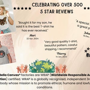 May include: A collage of customer reviews highlighting the positive feedback received for a t-shirt company. The reviews mention the quality of the t-shirts, the beautiful patterns, and the careful shipping. The company is certified by WRAP, a globally recognised, independent 3rd party certifying body that promotes ethical, humane and lawful working conditions.