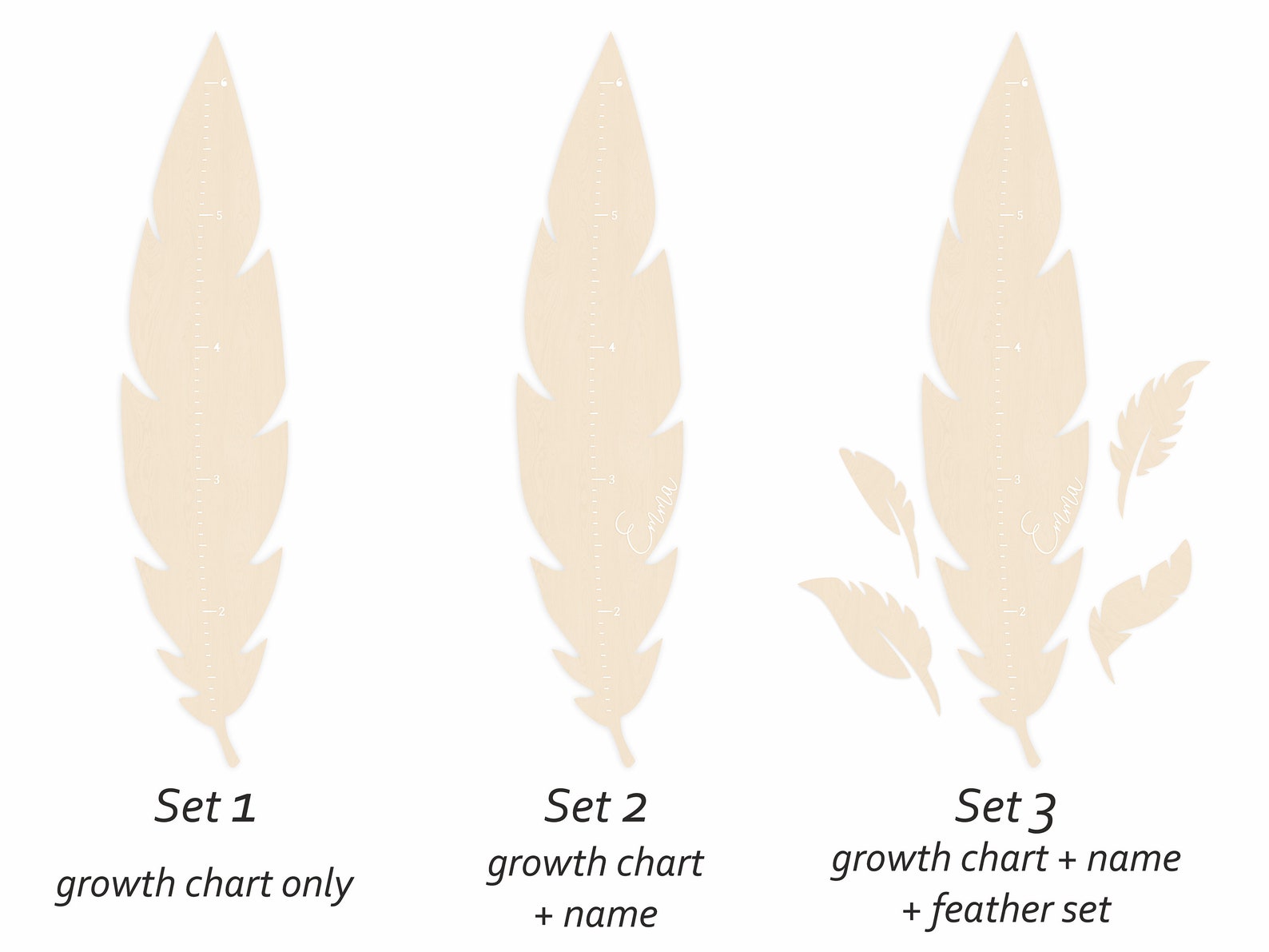Feather Vision Chart Feather Growth Chart | Personalized Baby Gift | Wall Nursery Decor for ...