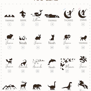 Pu&ograve; includere: Un grafico con 24 diversi design per articoli personalizzati. Ogni design &egrave; numerato e include un nome. I design includono una variet&agrave; di animali, oggetti e personaggi.