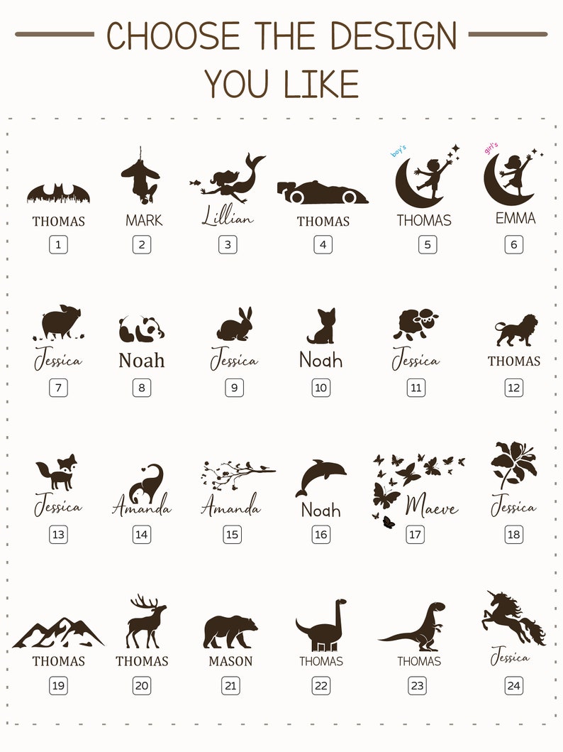 Pu&ograve; includere: Un grafico con 24 diversi design per articoli personalizzati. Ogni design &egrave; numerato e include un nome. I design includono una variet&agrave; di animali, oggetti e personaggi.