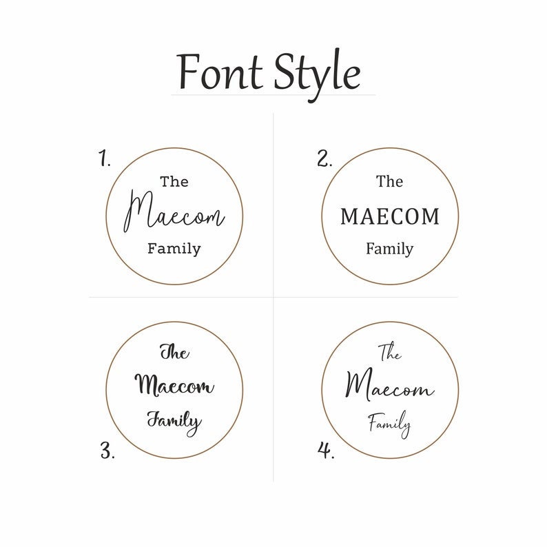 Familjens tillväxtdiagram | Babyshowerpresent | Trälängdsdiagram bild 10