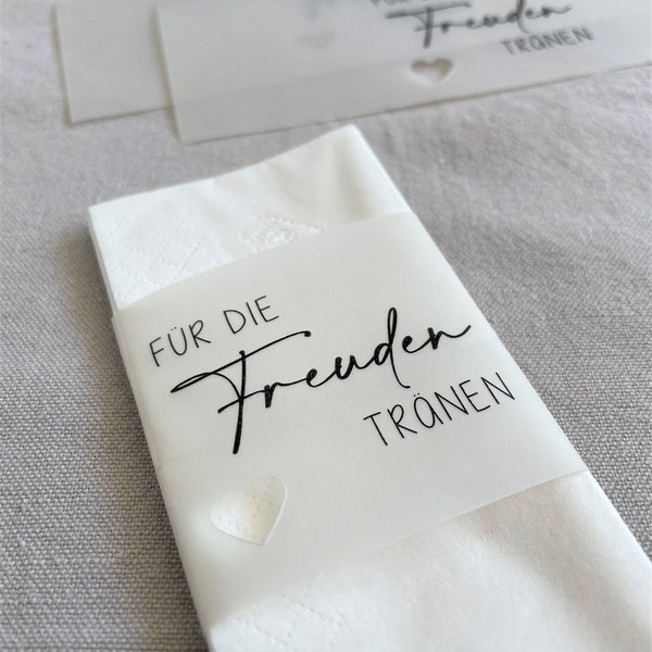 Transparente Banderole FÜR DIE FREUDENTRÄNEN | Hochzeitsdeko | Happy Tears | Wedding | Boho Hochzeit