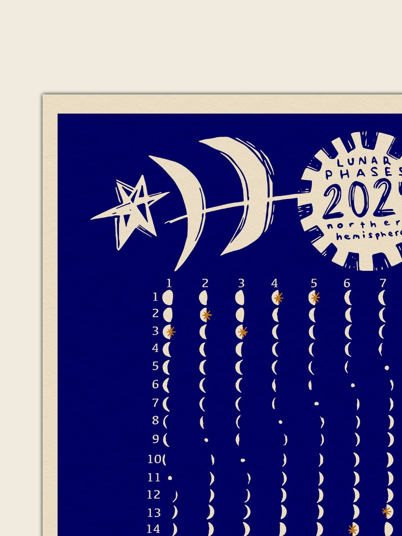 Printable Moon Calendar 2024 Lunar Phases Deep Blue Astrology Gifts Etsy