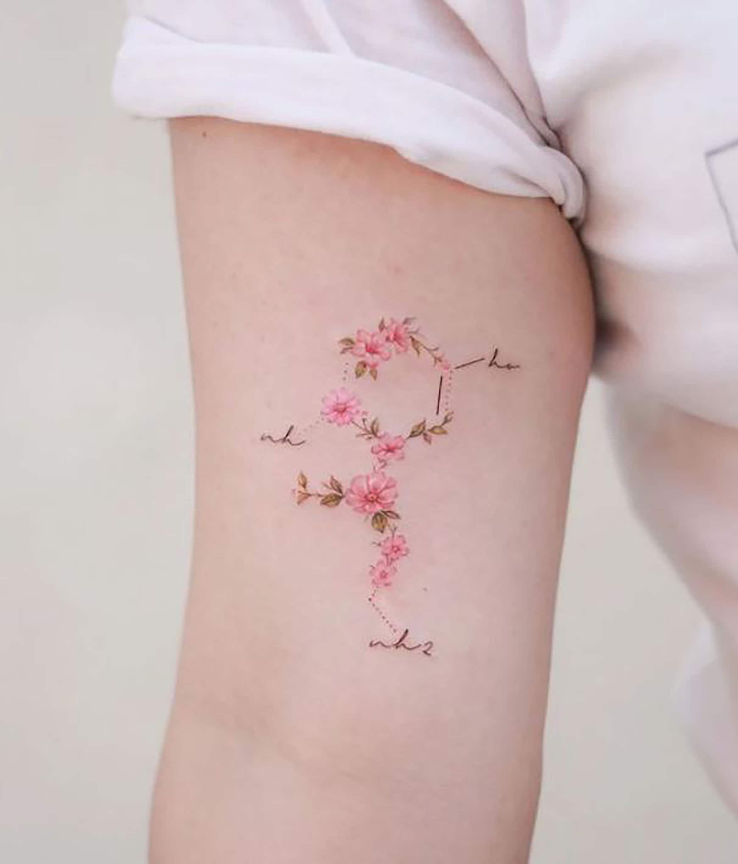 Chemical Structure Tattoos  Tattoofilter