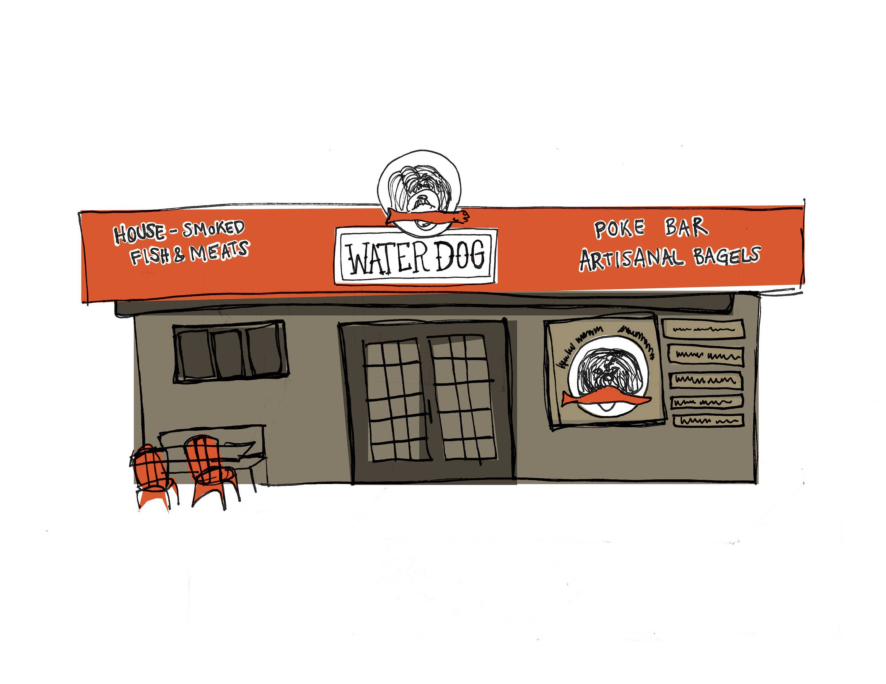 Water Dog Margate City Ventnor Longport NJ Jersey Shore Etsy