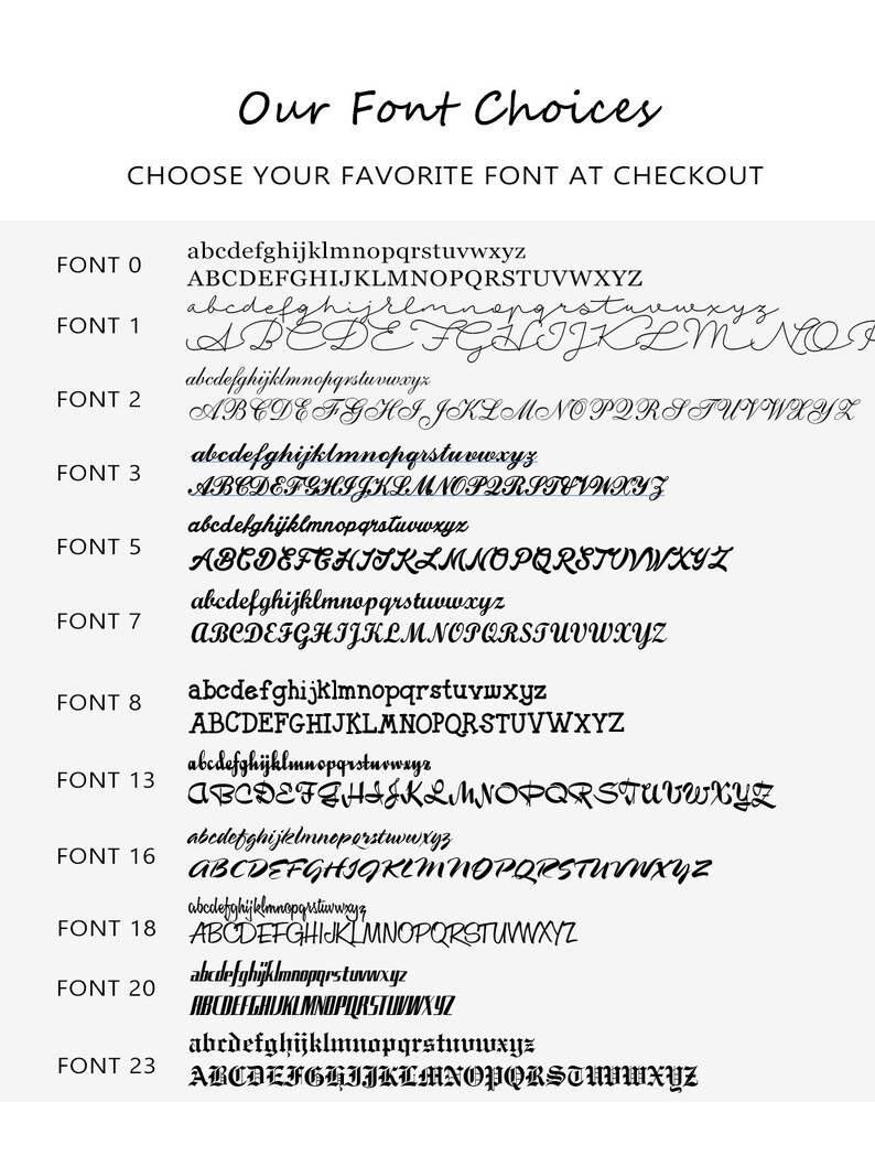 K&ouml;nnte beinhalten: Eine Tabelle mit verschiedenen Schriftarten, die mit Font 0 bis Font 23 beschriftet sind. Jede Schriftart wird sowohl in Klein- als auch in Gro&szlig;buchstaben angezeigt.