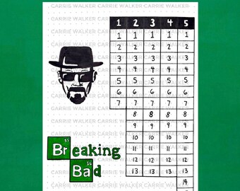 Breaking Bad Episode Tracker