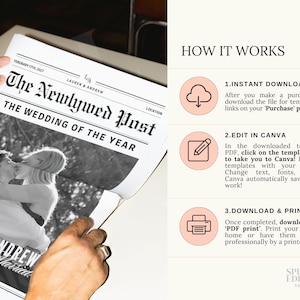Large Newspaper Wedding Program, Canva Wedding Newspaper Template, Newspaper Club Tabloid Template, Folded Large Wedding Day Newspaper, 078 image 8