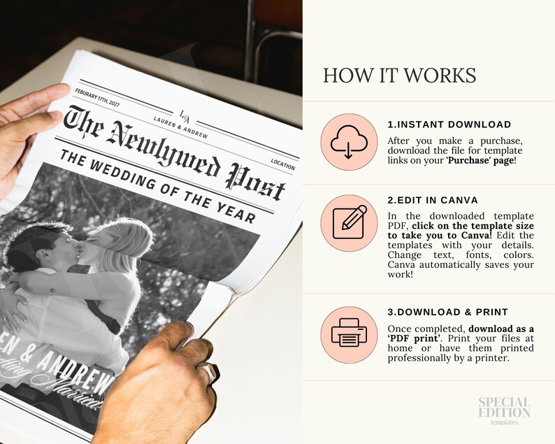 Large Newspaper Wedding Program, Canva Wedding Newspaper Template, Newspaper Club Tabloid Template, Folded Large Wedding Day Newspaper, 078 image 8
