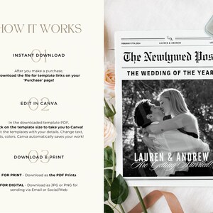 Large Newspaper Wedding Program, Canva Wedding Newspaper Template, Newspaper Club Tabloid Template, Folded Large Wedding Day Newspaper, 078 image 8