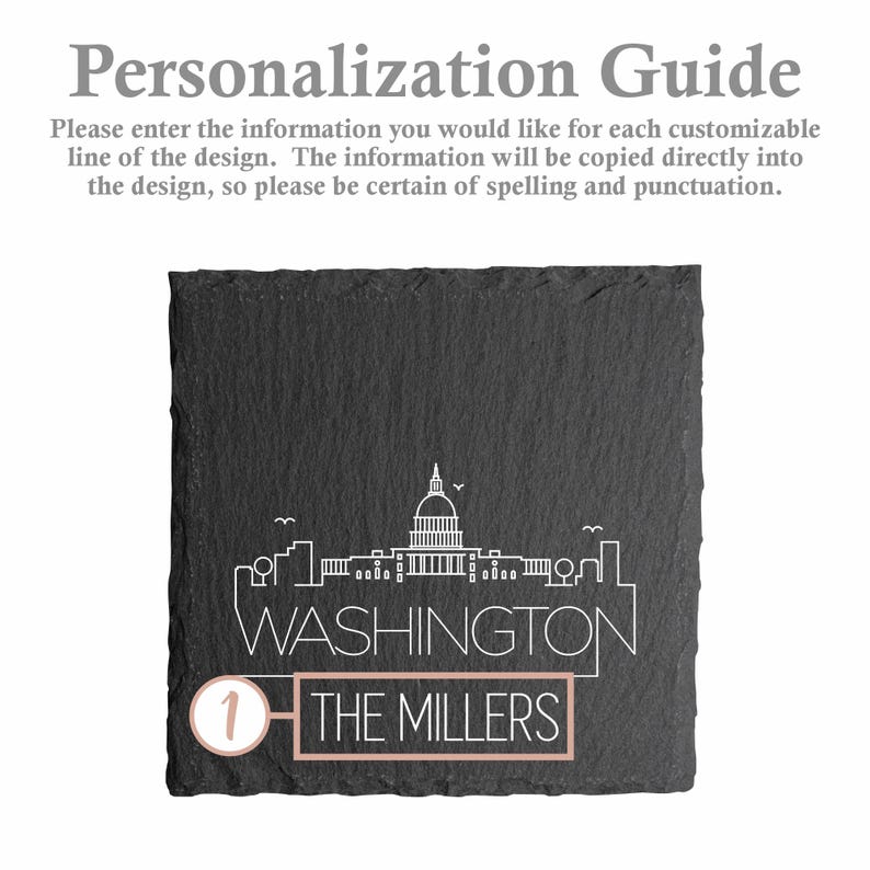 HometownGiftsCo Skyline Slate Coasters - Thumbnail 2
