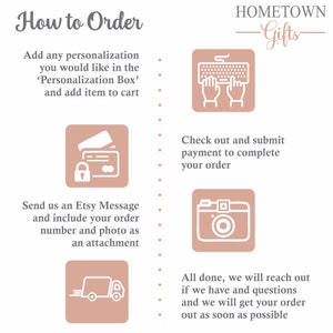 May include: A pink and white infographic with the text 'How to Order' and a list of steps for ordering personalized gifts. The steps include adding personalization, checking out, sending an Etsy message, and receiving confirmation.