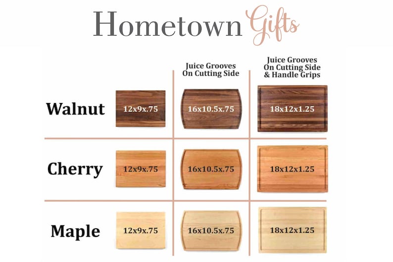Modern Skyline Denver CO Gift Denver Colorado Gift Denver Line Art City Skyline Denver Skyline Cutting Board Colorado Skyline Gift