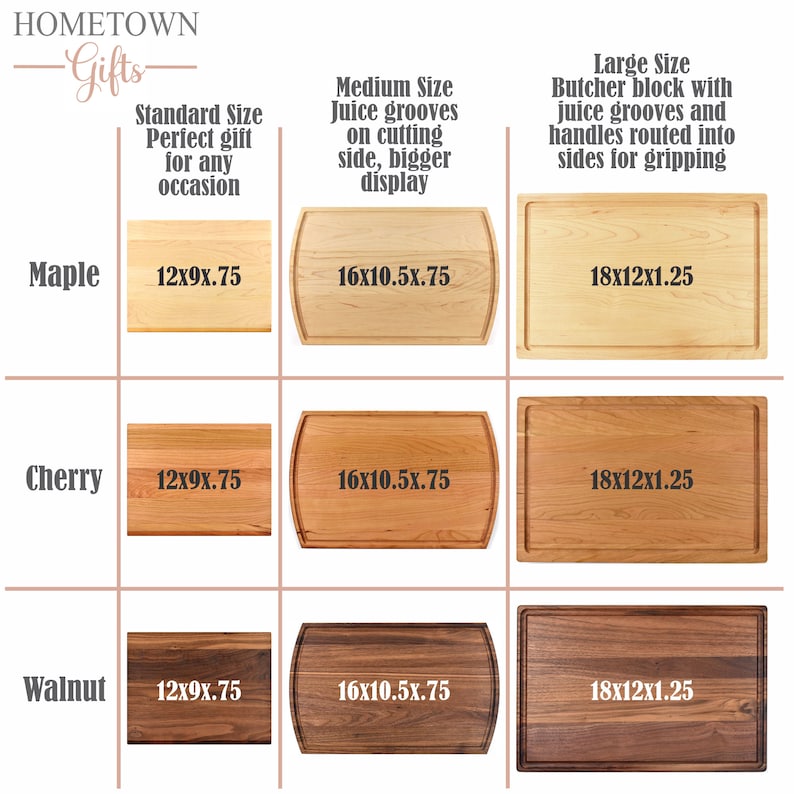 HometownGiftsCo Skyline Cutting Board - Thumbnail 4
