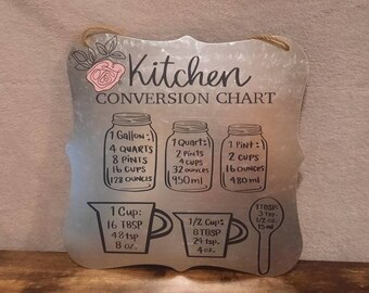 Kitchen Conversion Chart, Galvanized Metal Kitchen Sign 12x12