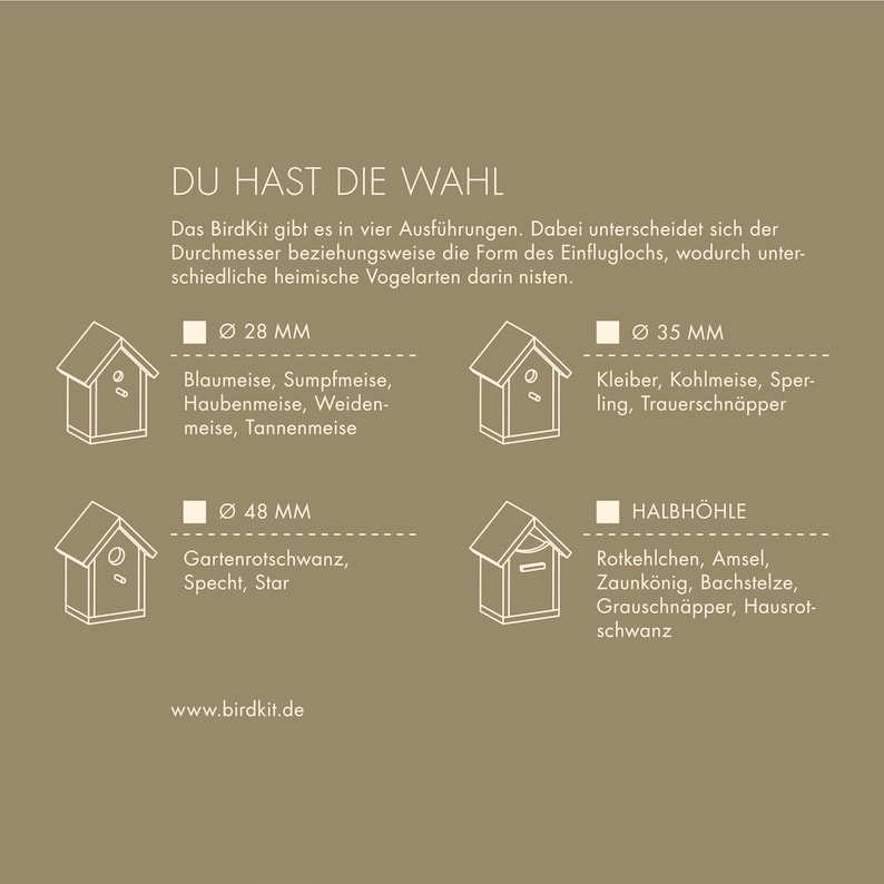 K&ouml;nnte beinhalten: Ein Diagramm, das vier verschiedene Vogelhausdesigns mit ihren Abmessungen und den Vogelarten zeigt, die sie nutzen k&ouml;nnen. Die Vogelh&auml;user sind in wei&szlig;er Umrandung auf beigefarbenem Hintergrund gezeichnet. Der Text "DU HAST DIE WAHL" befindet sich oben im Bild. Der Text "www.birdkit.de" befindet sich unten im Bild.