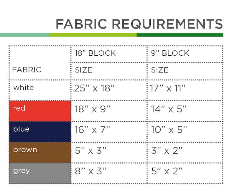 May include: A chart titled "FABRIC REQUIREMENTS" lists fabric sizes for 18" and 9" blocks. Fabrics include white, red, blue, brown, and grey. Sizes are given in inches, such as 25" x 18" for white fabric.
