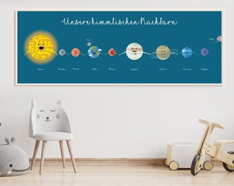 Poster, poster, solar system, children's room, baby room, kindergarten, daycare, learning poster, planets, solar system